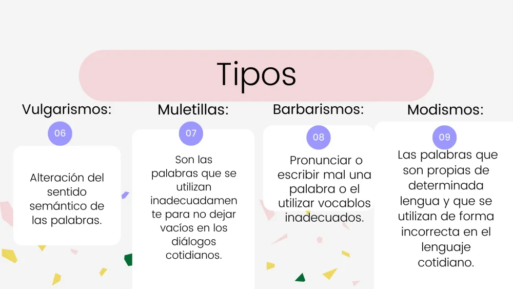 ¿Cuáles son los diferentes tipos de dicción?