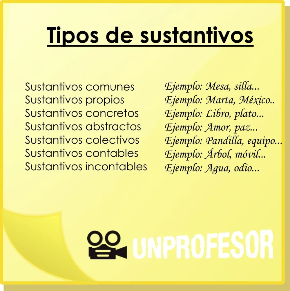 ¿Cuáles son los tipos de sustantivos?