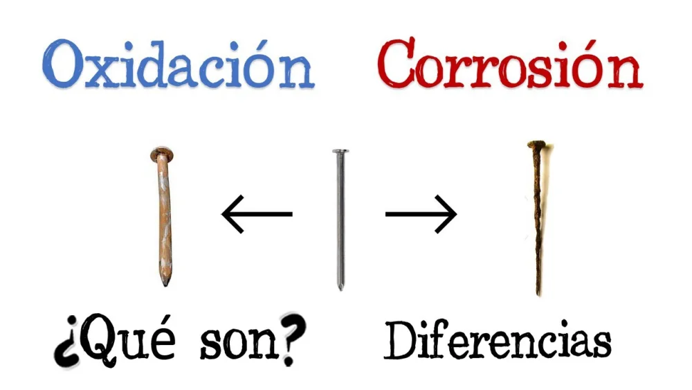 Diferencia entre corrosión y oxidación