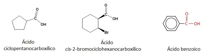 Diferencia entre el ácido carboxílico alifático y el aromático