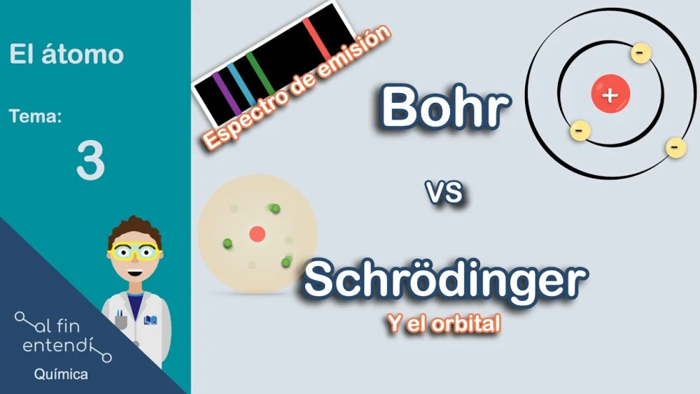 Diferencia entre el modelo de Bohr y el de Schrödinger