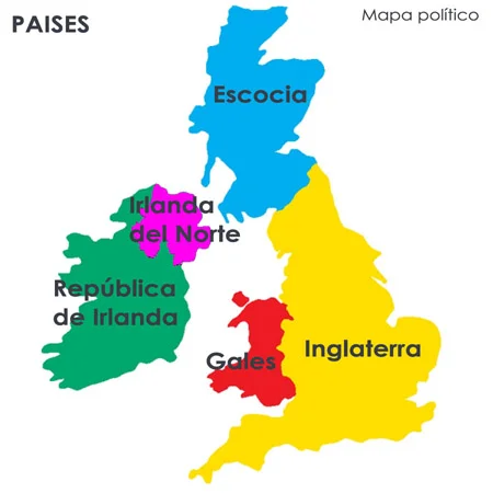 Diferencia entre Escocia e Irlanda