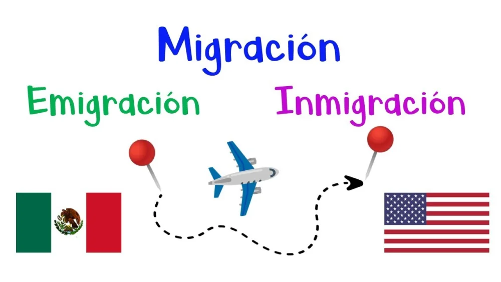 Diferencia entre inmigración y emigración