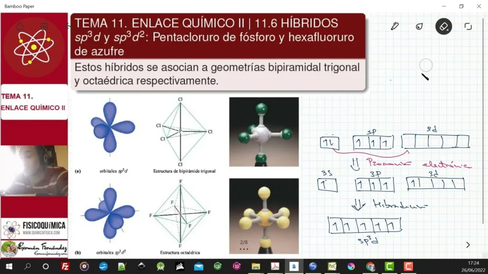 Diferencia entre la hibridación sp3d2 y d2sp3