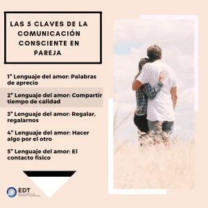 Diferencia entre momento y pareja