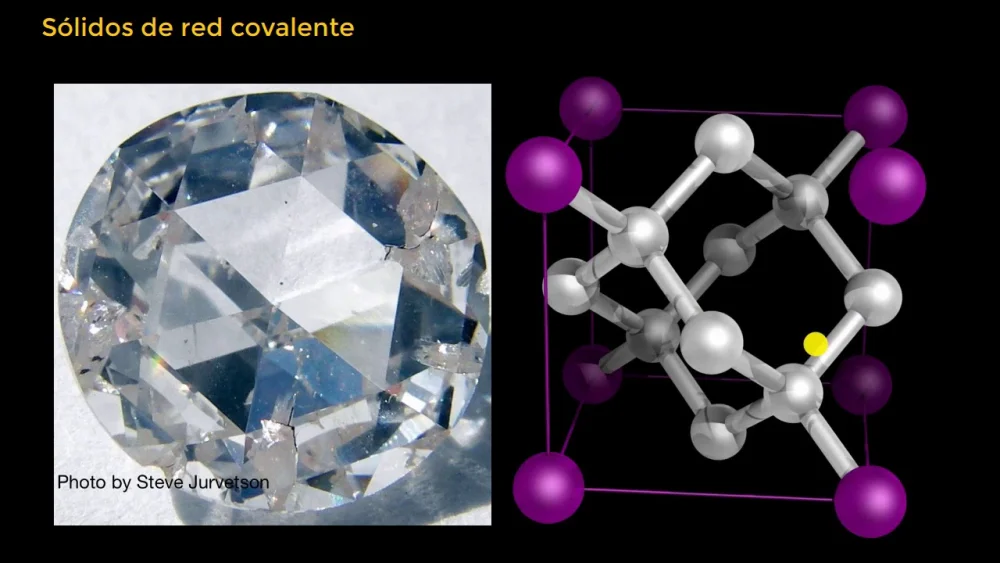 Diferencia entre red covalente y molecular covalente