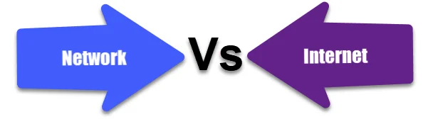 Diferencia entre red y networking