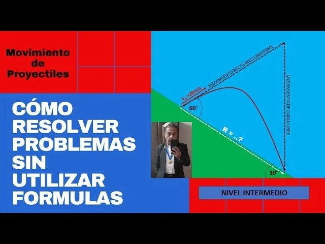 Cómo resolver problemas de movimiento de proyectiles Ciencia