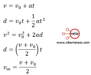 Cómo resolver problemas de movimiento usando ecuaciones de movimiento Ciencia