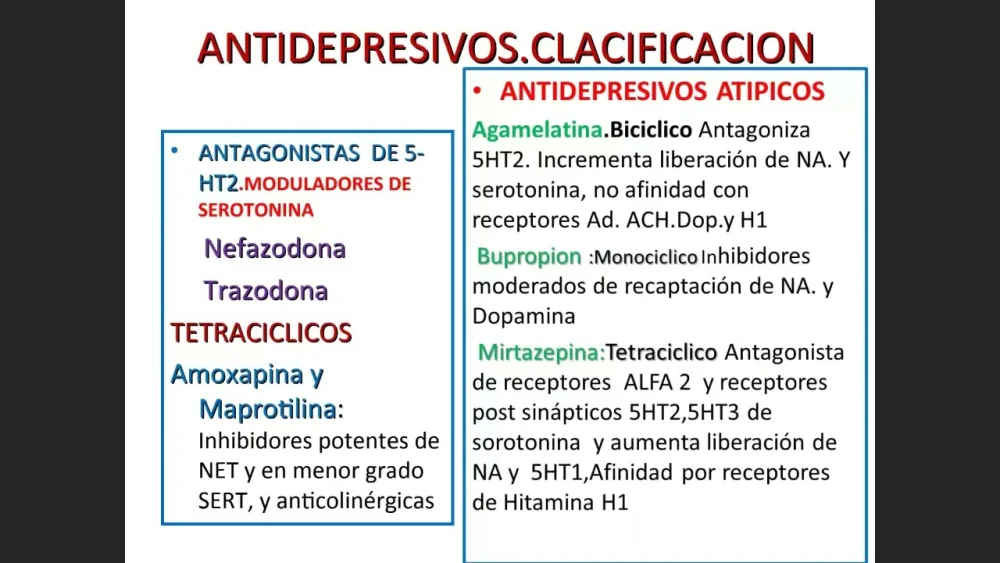Diferencia entre antipsicóticos y antidepresivos