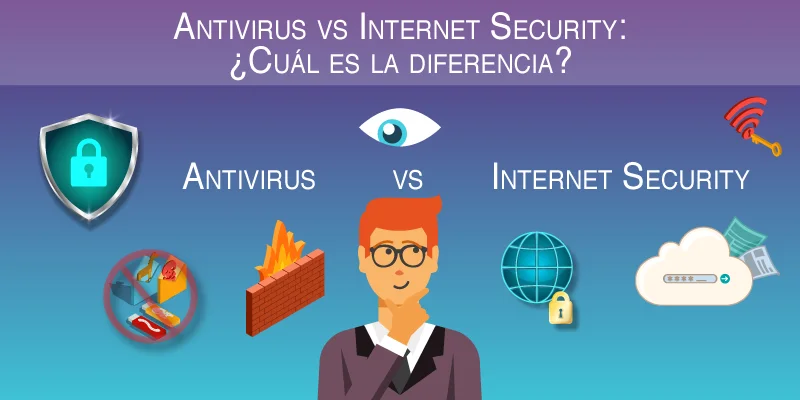 Diferencia entre antivirus y seguridad de Internet