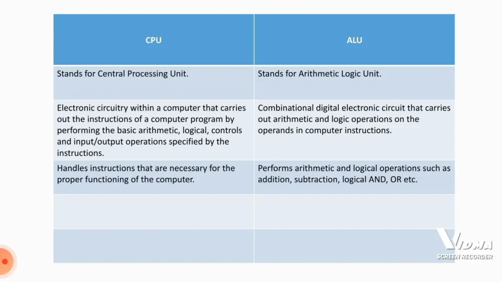 Diferencia entre CPU y ALU