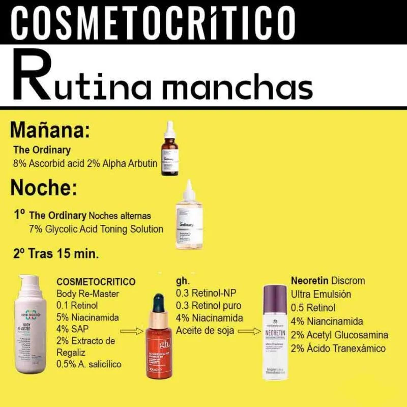 Diferencia entre el ácido glicólico y la niacinamida