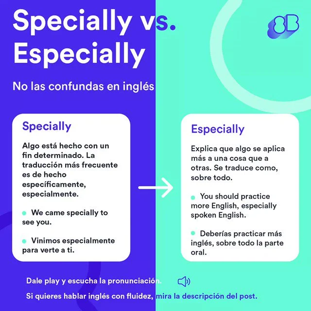 Diferencia entre especialmente y especialmente