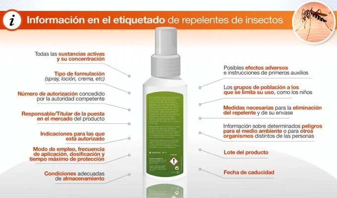 Diferencia entre repelente de insectos e insecticida