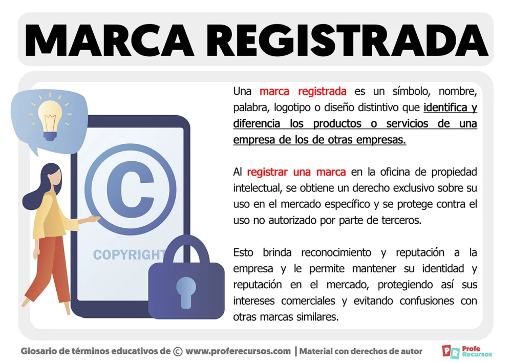 Diferencia entre una marca y una marca registrada