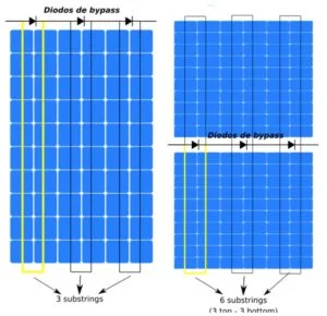 Diferencia entre una media célula y una célula completa
