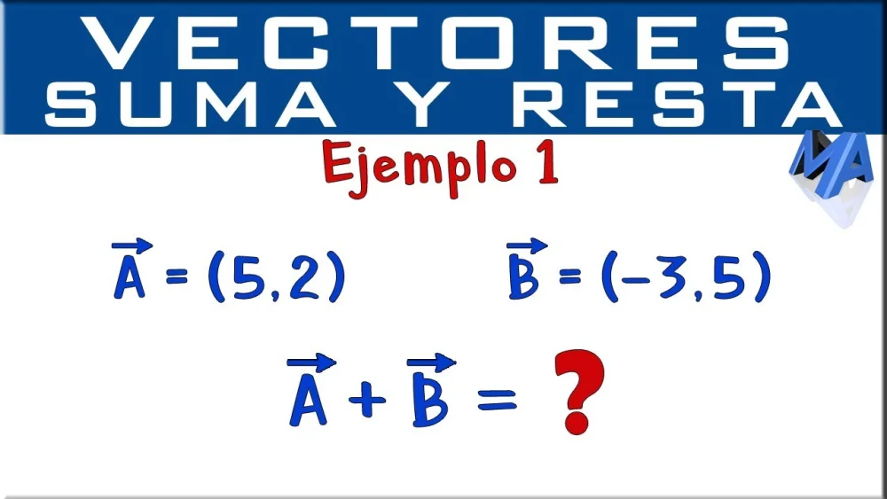 Cómo sumar y restar vectores Ciencia