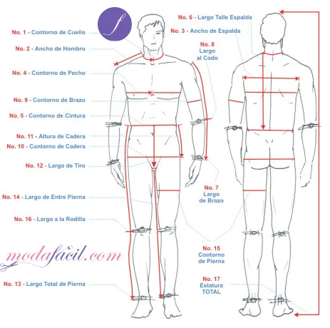 Cómo tomar medidas para ropa de hombre Estilo de vida
