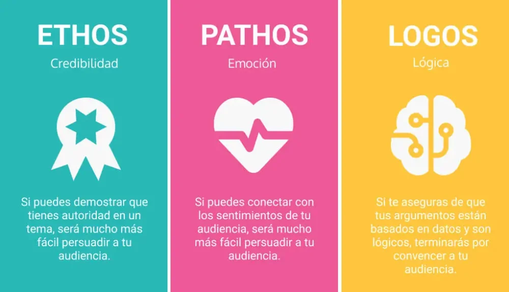 Cómo usar el pathos en la literatura Idiomas