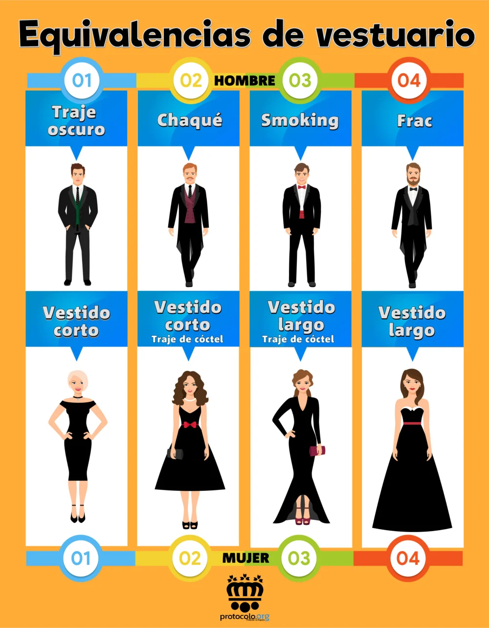 Cómo vestirse para un evento de etiqueta Estilo de vida
