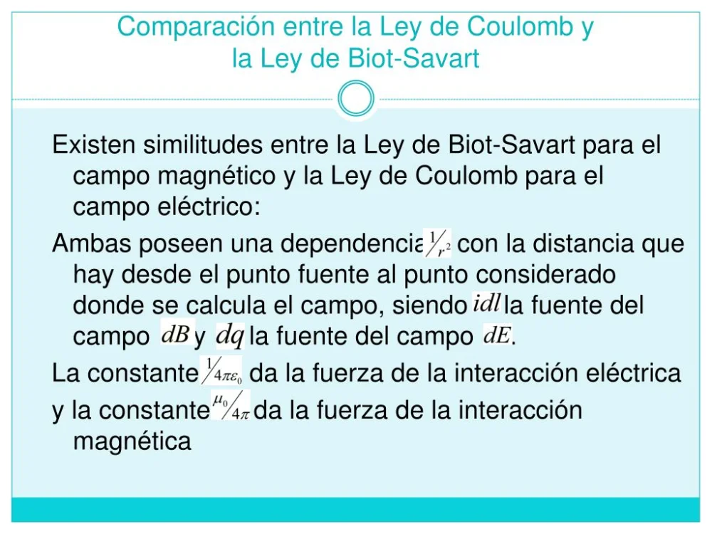Diferencia entre la ley de Coulomb y la ley de Biot-Savart