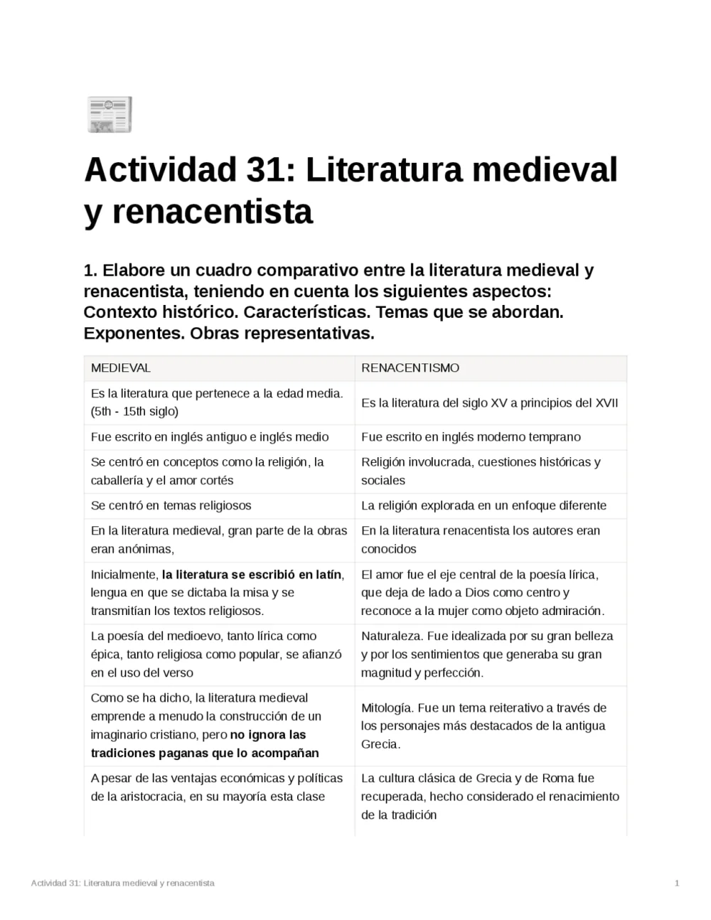 Diferencia entre la literatura medieval y la renacentista