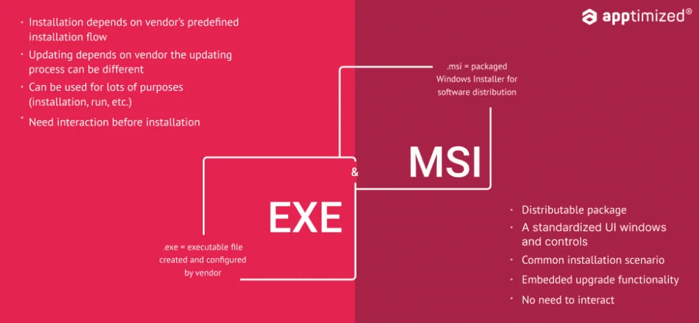 Diferencia entre msi y exe