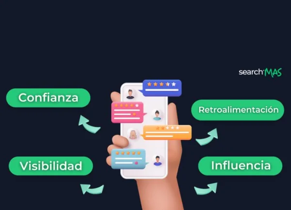 Diferencia entre reseñas y testimonios