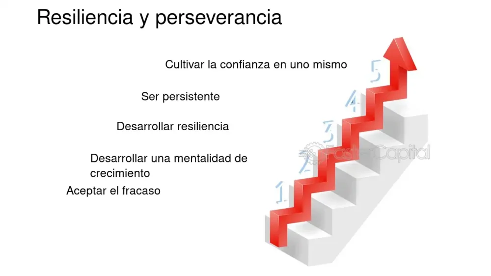 Diferencia entre resiliencia y perseverancia