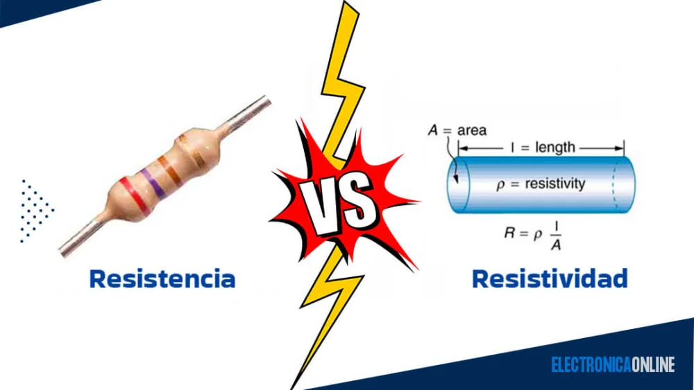 Diferencia entre resistencia y resistividad
