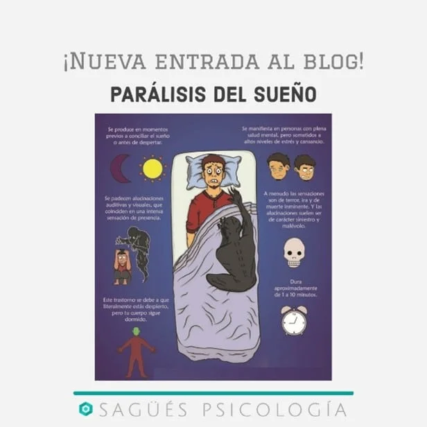 ¿Por qué se produce la parálisis del sueño?