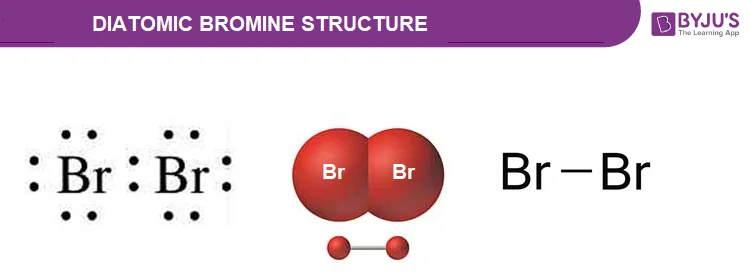 Diferencia entre 2Br y Br2 Ciencia