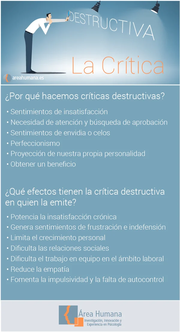Diferencia entre crítica constructiva y destructiva