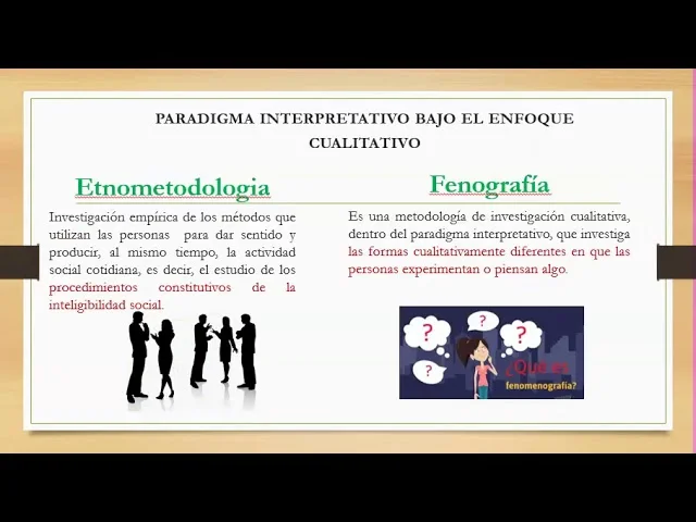 Diferencia entre interpretativo e interpretativo