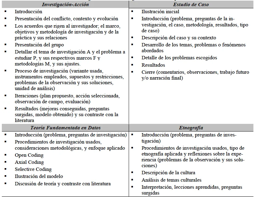 Diferencia entre investigación-acción y estudio de caso