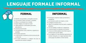 Diferencia entre investigación formal e informal