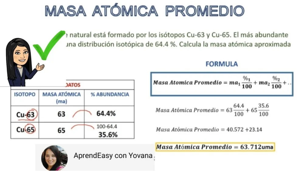 Diferencia entre la masa monoisotópica y la masa promedio