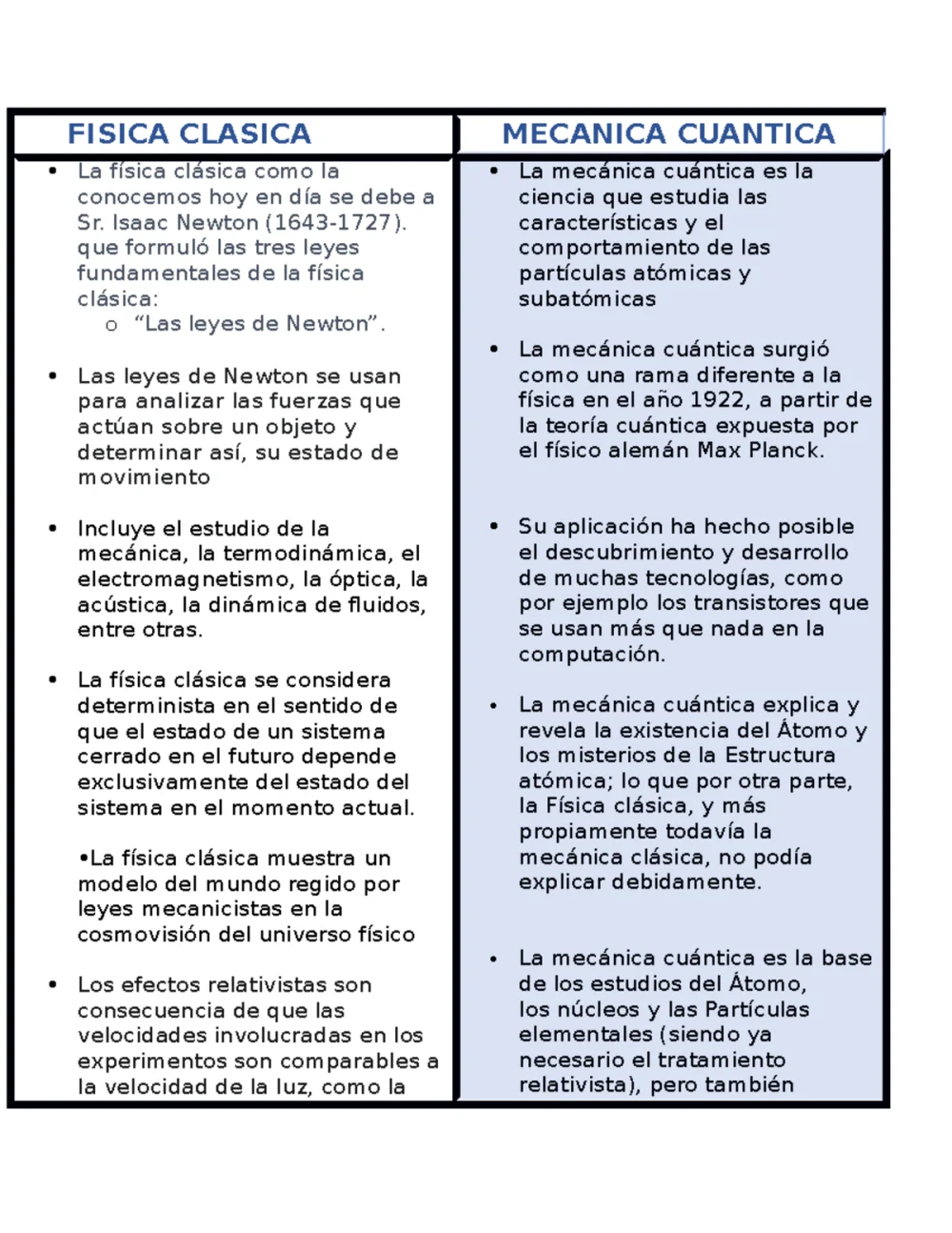 Diferencia entre la mecánica clásica y la cuántica