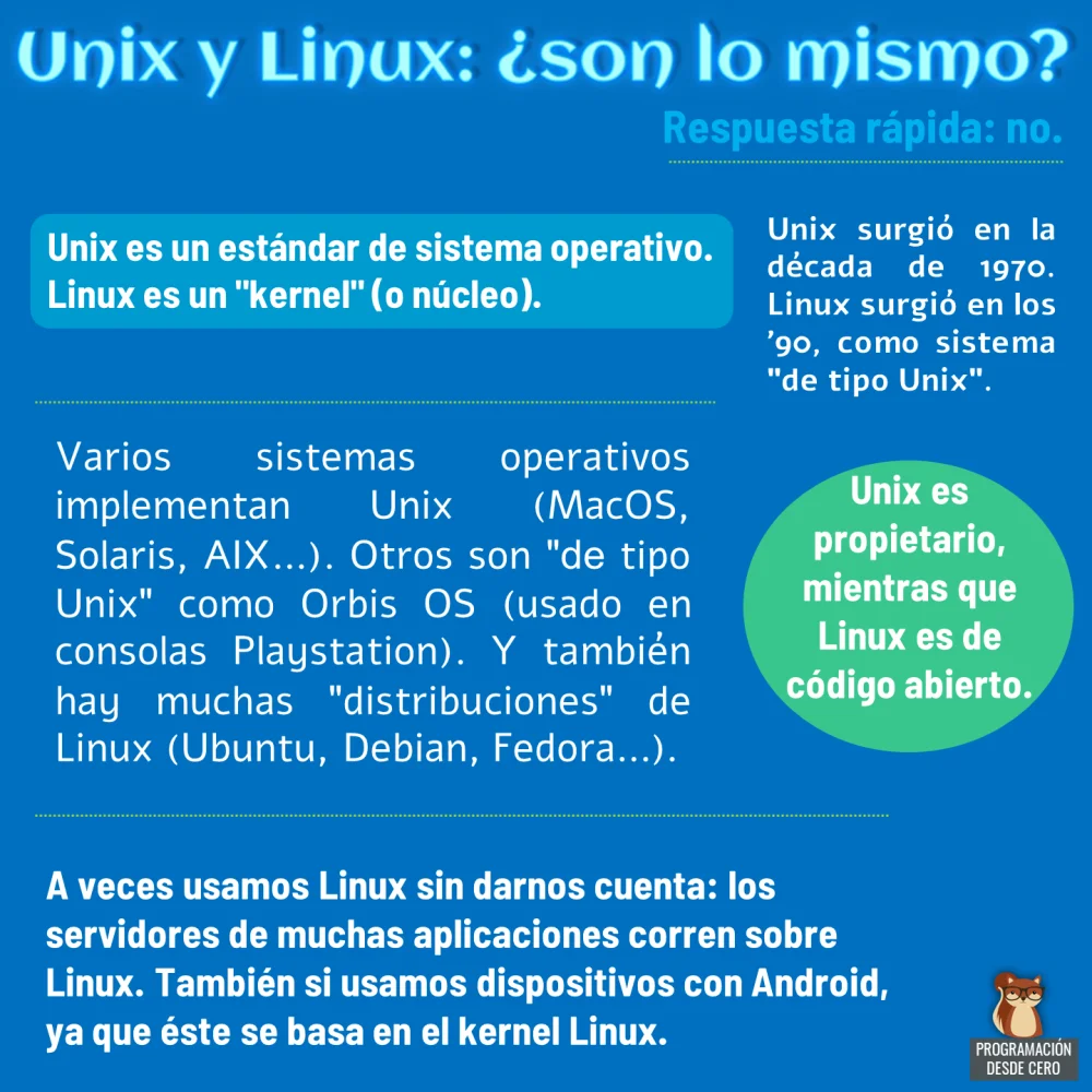 Diferencia entre UNIX y Linux