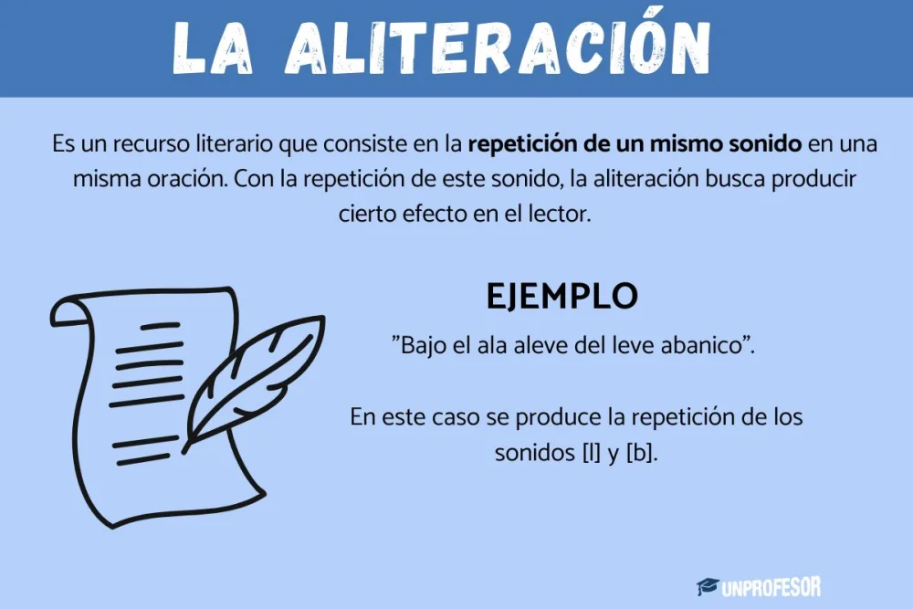 ¿Por qué se utiliza la aliteración en los poemas?