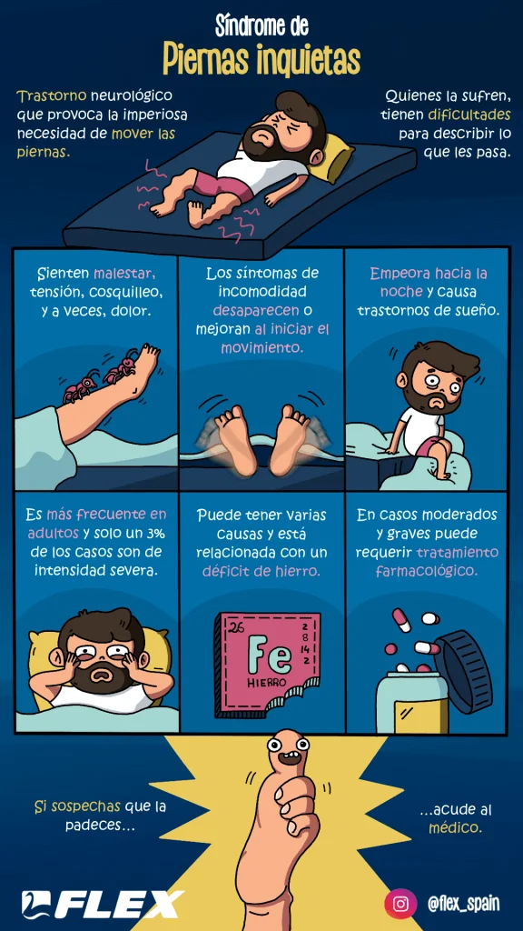 ¿Qué causa el síndrome de piernas inquietas por la noche?