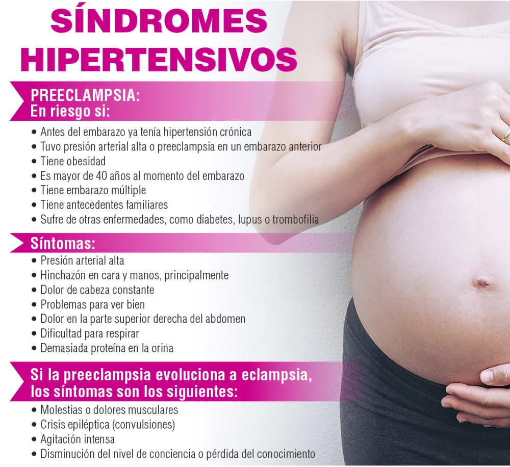 ¿Qué causa la hipertensión durante el embarazo?