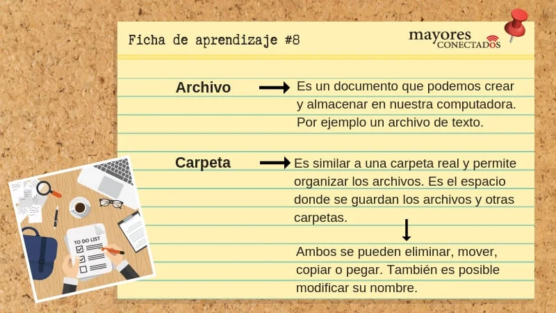 Diferencia entre archivo y carpeta