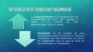 Diferencia entre argumento y explicación
