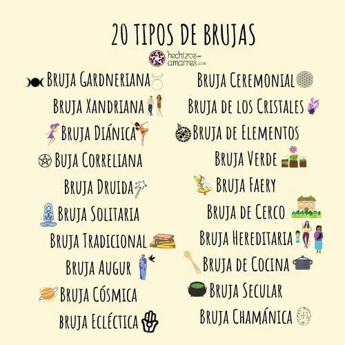 Diferencia entre cuál y bruja