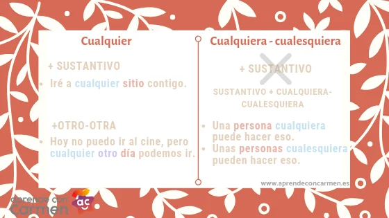 Diferencia entre cualquiera y cualquiera