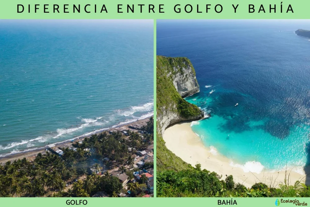 Diferencia entre Golfo y Bahía