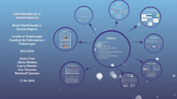Diferencia entre iontoforesis y sonoforesis