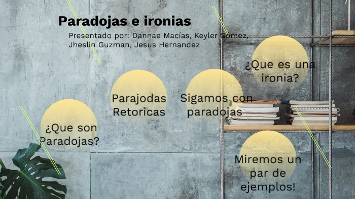 Diferencia entre ironía y paradoja